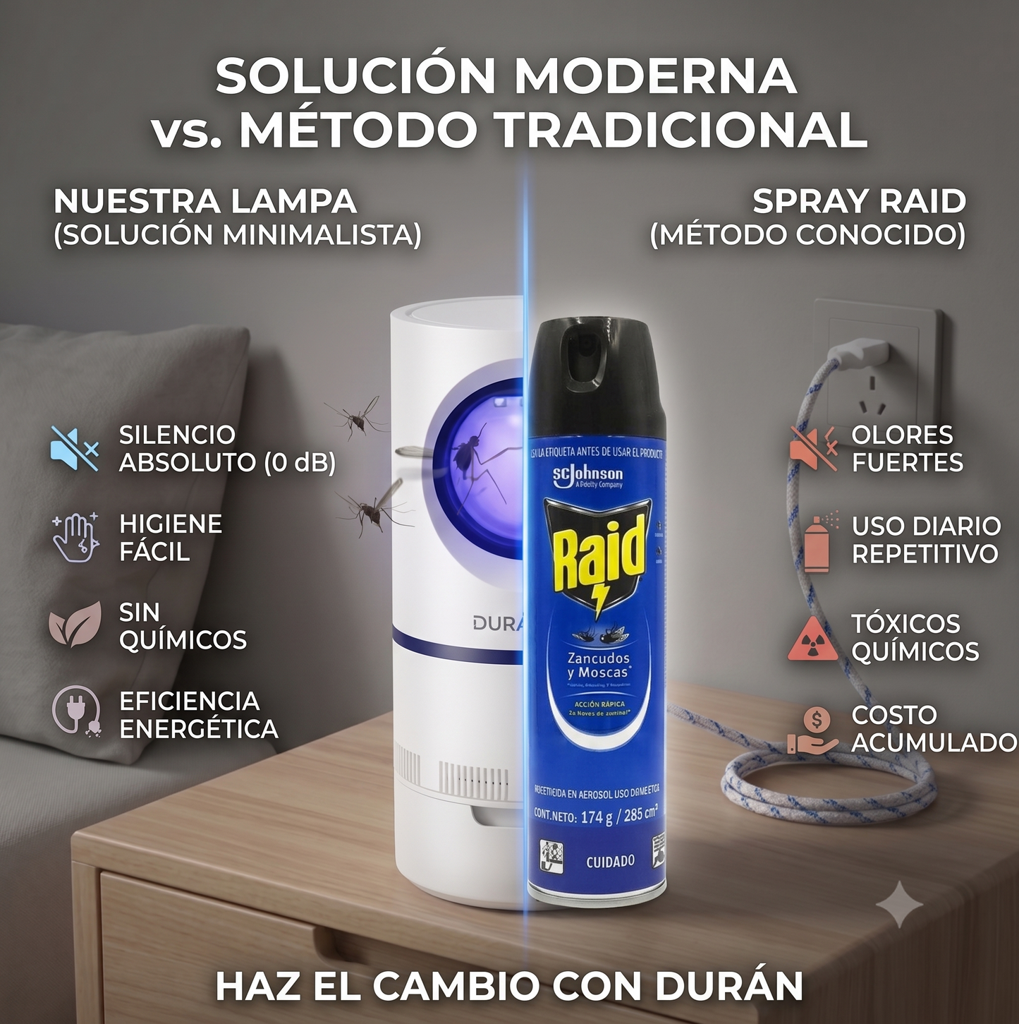 Noches sin zancudos ni químicos. Descanso seguro para toda tu familia - Lampara Anti-Zancudos