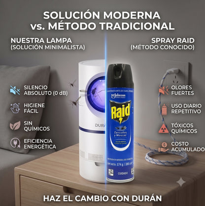 Noches sin zancudos ni químicos. Descanso seguro para toda tu familia - Lampara Anti-Zancudos