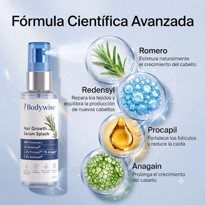 Bodywise Hair Growth
