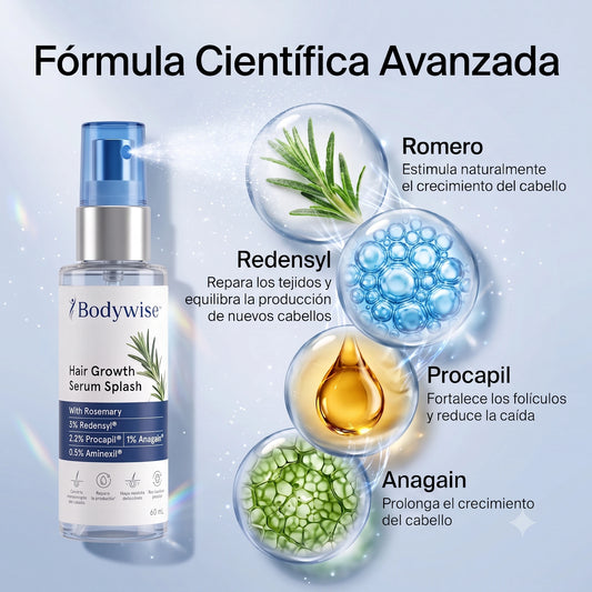 Bodywise Hair Growth